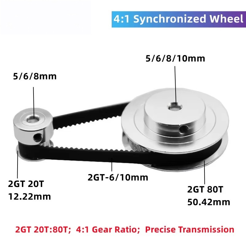 Gt2 Belt - 4:1 2GT Thời Gian Đai Ròng