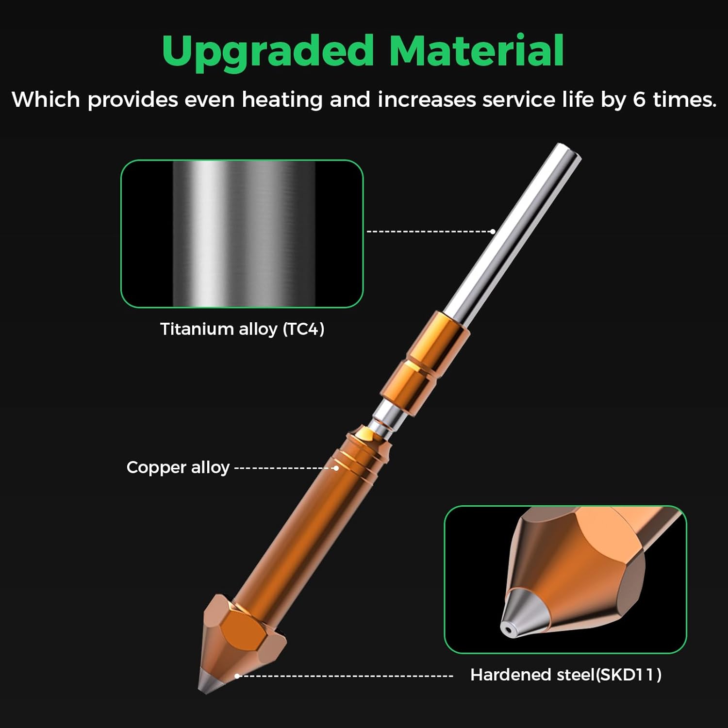 1/2PCS Creality Original Ender - đánh giá và giá Aluminium Profile 2020