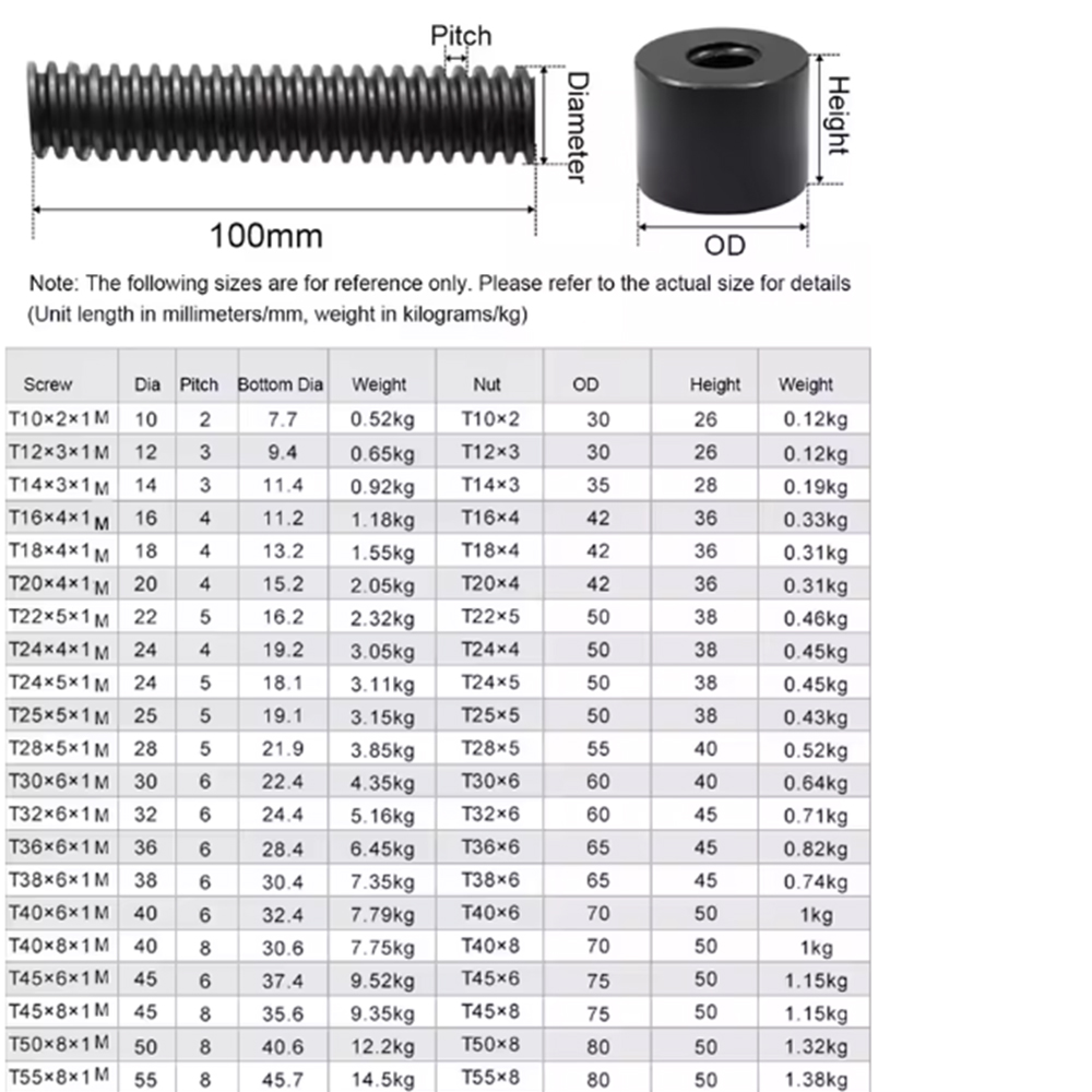 1Pcs T8 T10 T12 T14 T16 T18 T2 - đánh giá và giá Lead Screw 8Mm