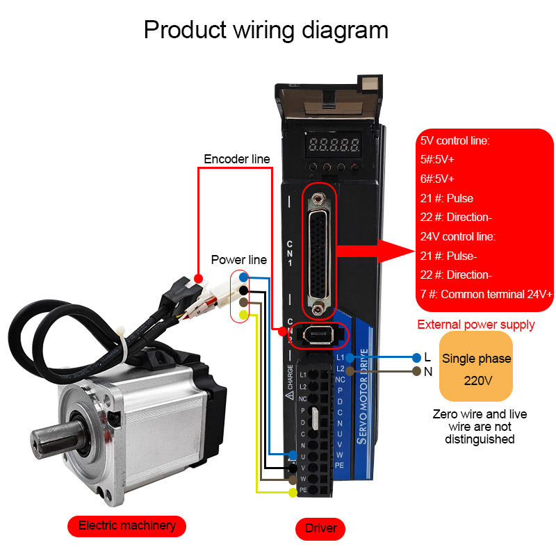 High-Speed High-Torque Servo M - đánh giá và giá Servo Motor