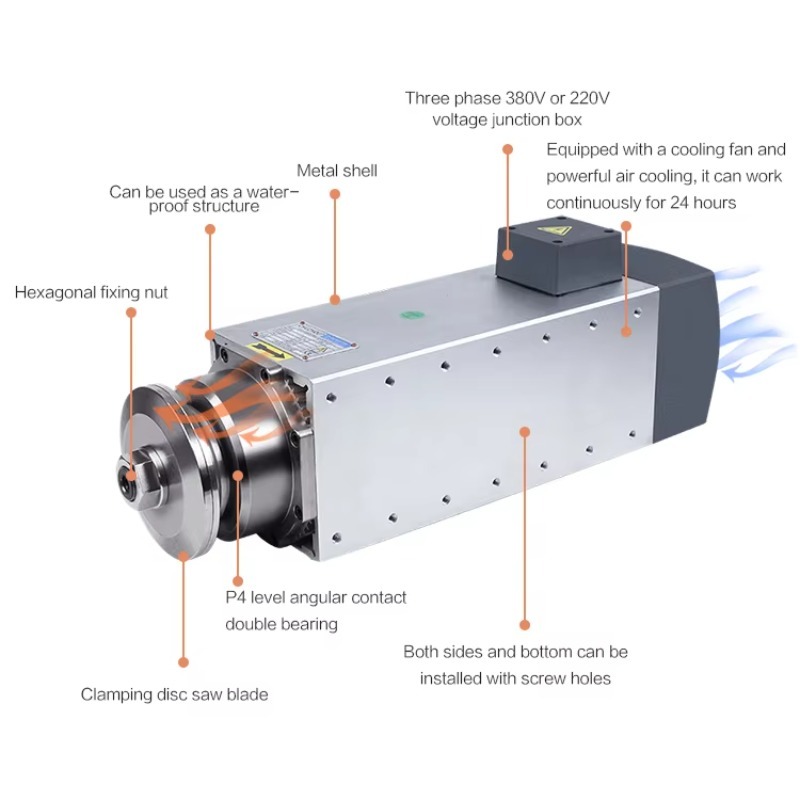 Machine tool high-speed spindl - đánh giá và giá Spindle Motor