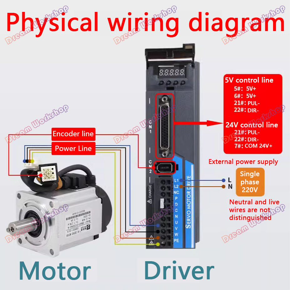CNC Servo Motor Set 40/60/80 S - đánh giá và giá Servo Motor