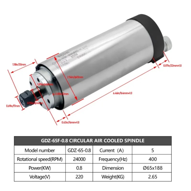24000RPM Round Water‑Cooled Sp - đánh giá và giá Water Cooled Spindle