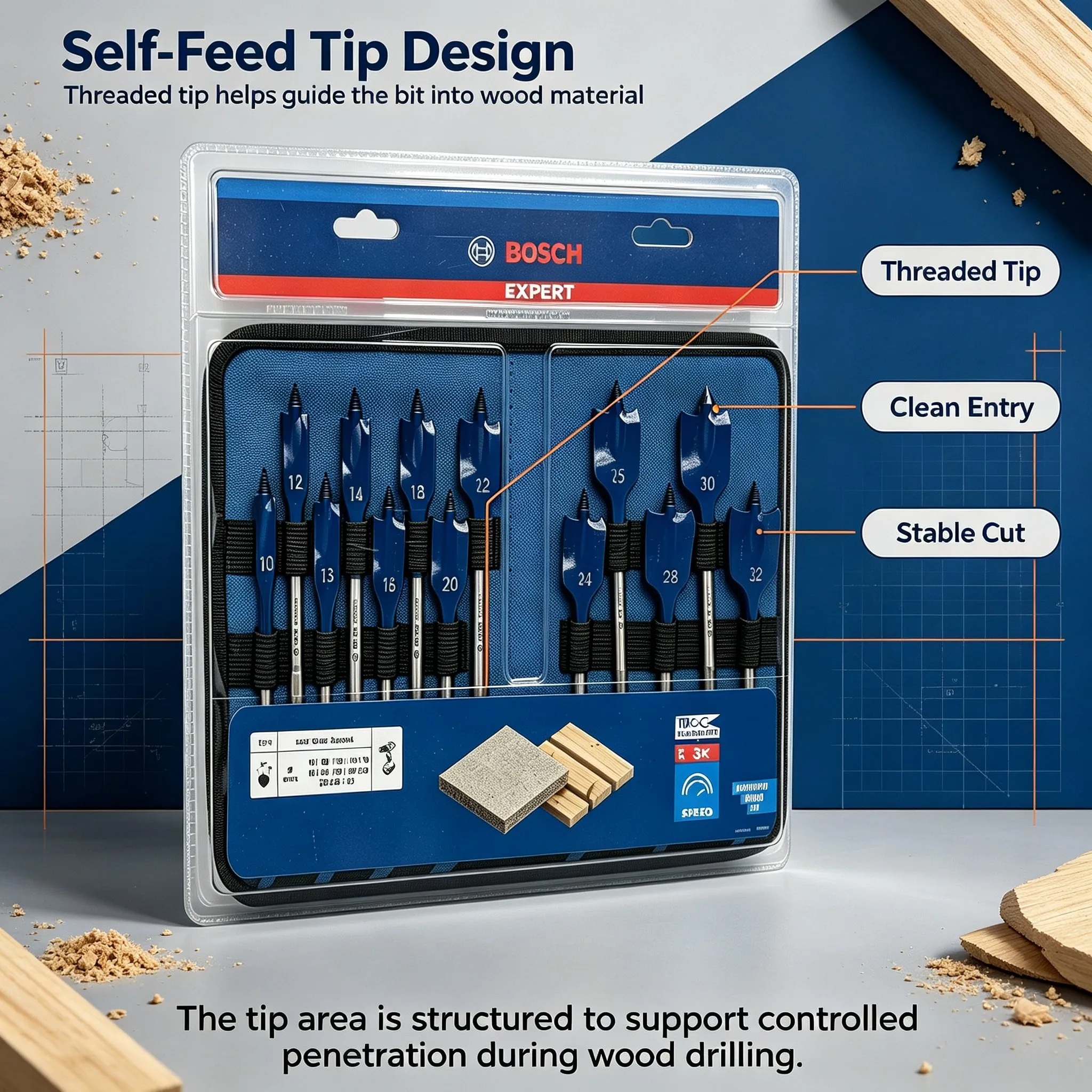 Bosch Accessories Triple Point - đánh giá và giá Drill Bit Set
