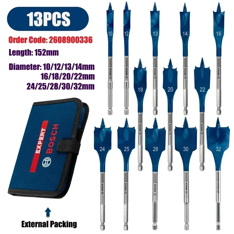 Bosch Accessories Triple Point - đánh giá và giá Drill Bit Set