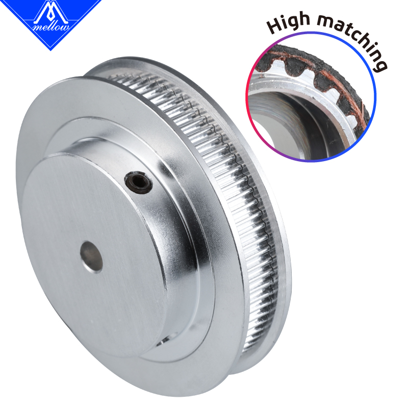 Êm Dịu 3D Máy In VORON 2.4 R2  - đánh giá và giá Gt2 Belt