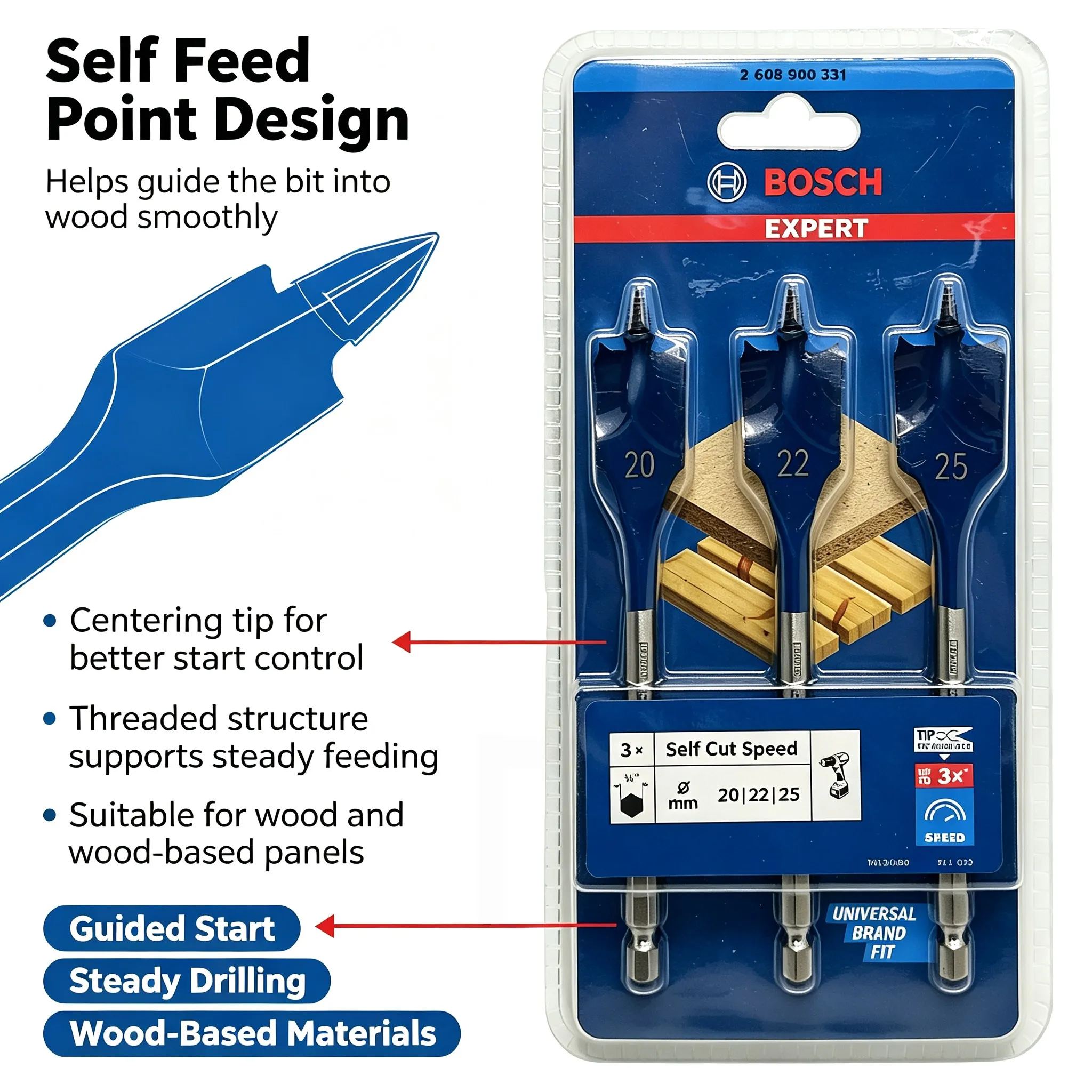 Bosch Expert Series Drill Bits - đánh giá và giá Drill Bit Set