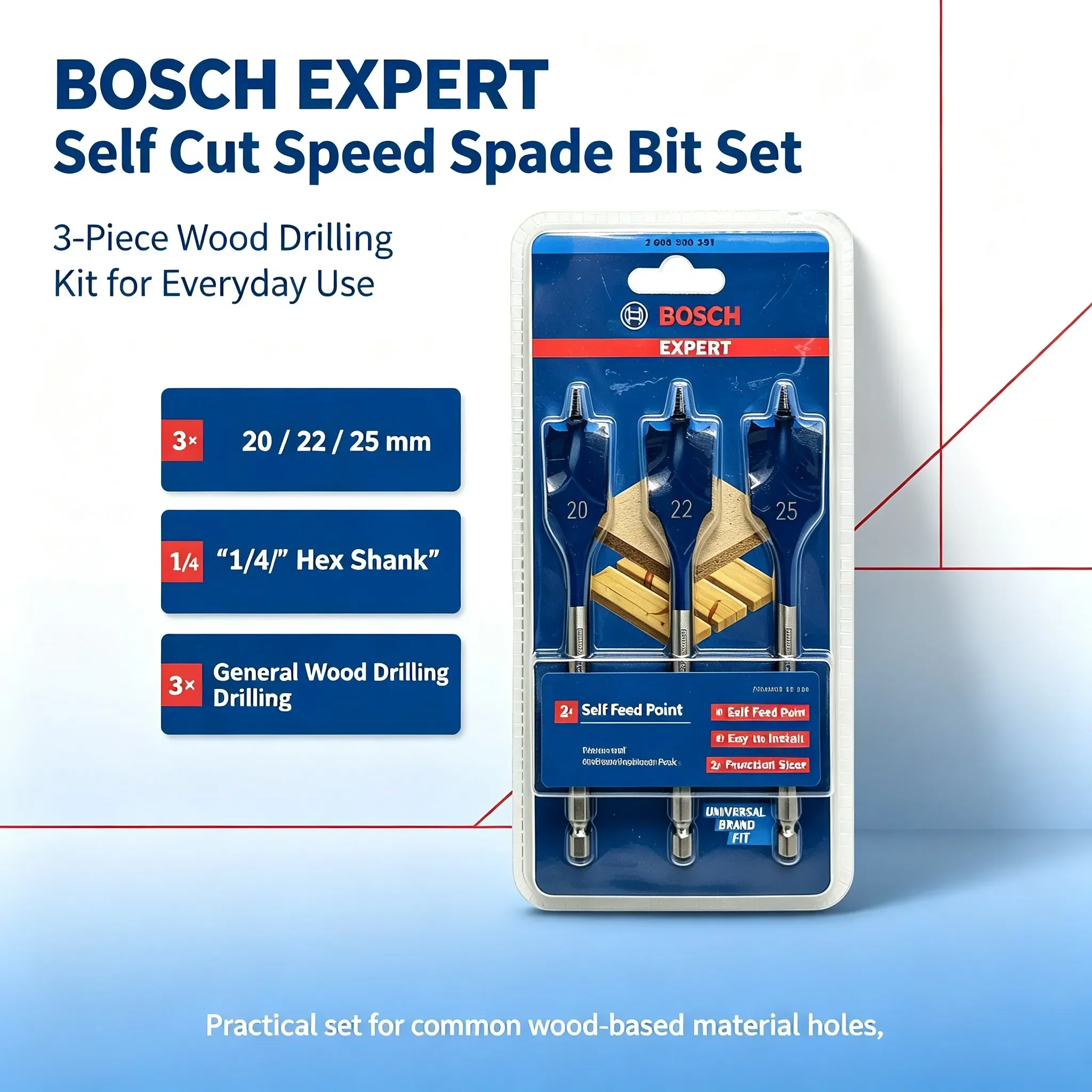 Bosch Expert Series Drill Bits - đánh giá và giá Drill Bit Set