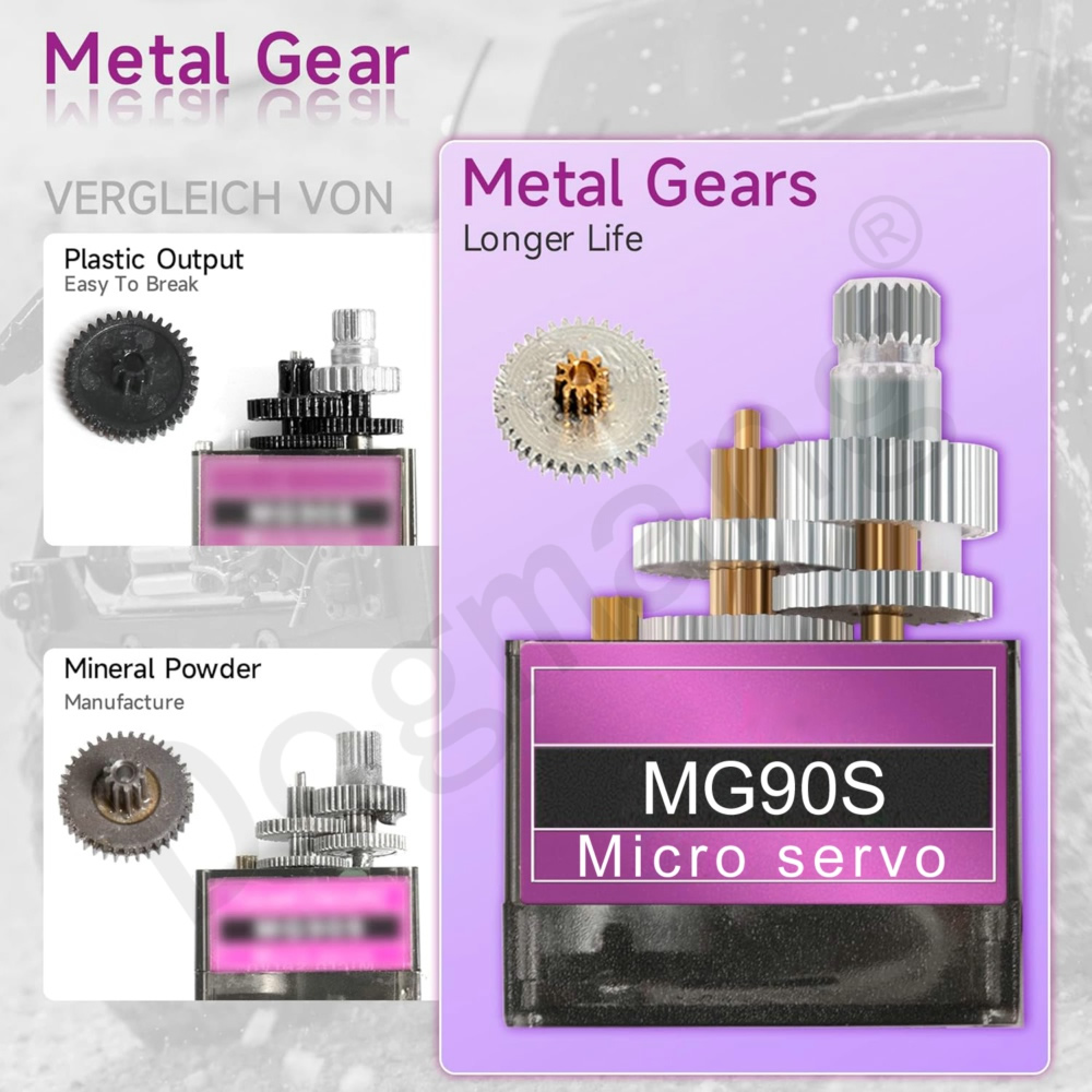 MG90S Servo 1/2/4/10/20/50 Pcs - đánh giá và giá Servo 9G