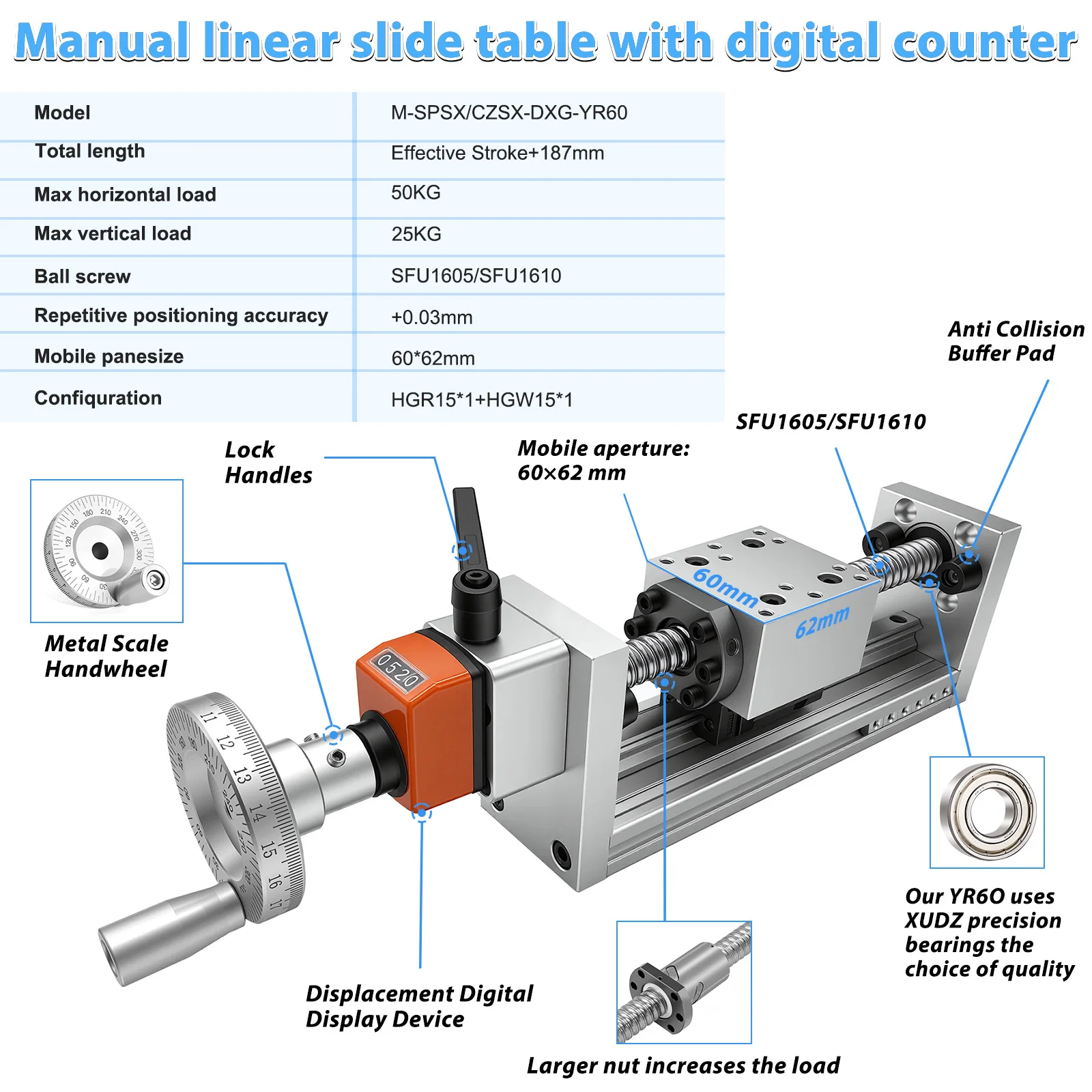 60KG Load Manual Linear Guide  - đánh giá và giá Linear Rail