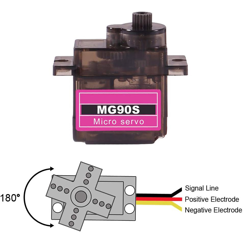 MG90S Servo 5/10/20/40Pcs All  - đánh giá và giá Servo 9G
