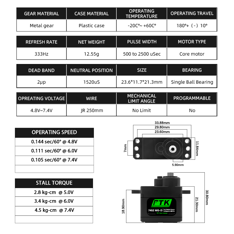 PTK 7452 MG-D 9g Digital Servo - đánh giá và giá Servo 9G