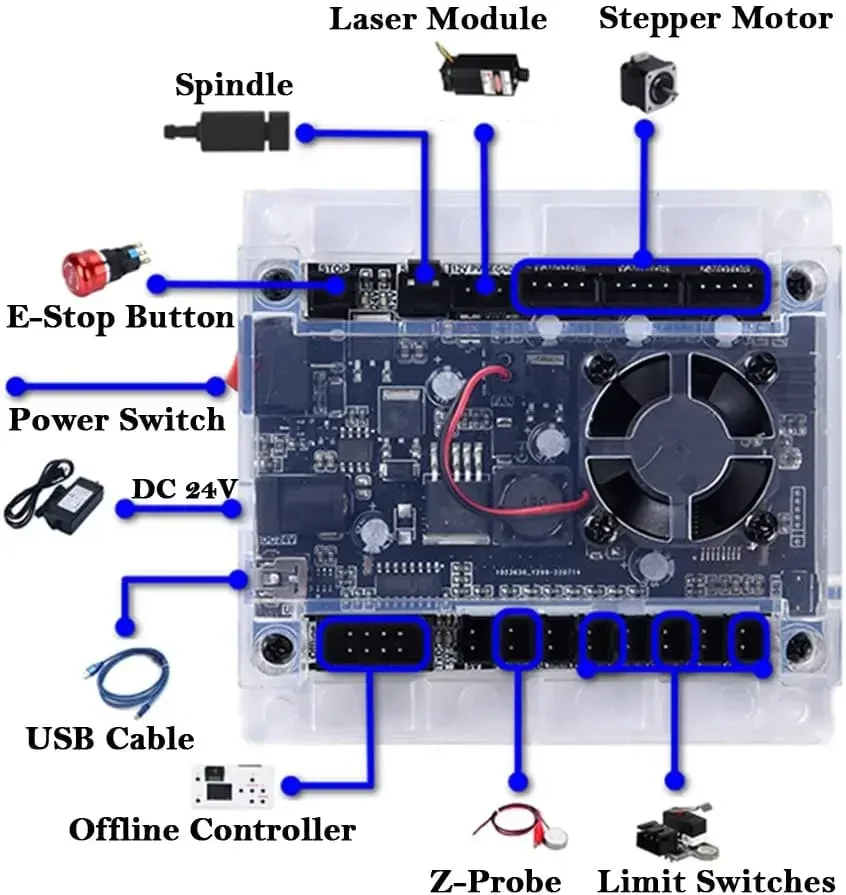 CNC Controller Tools 3-Axis Co - đánh giá và giá 3018 Cnc