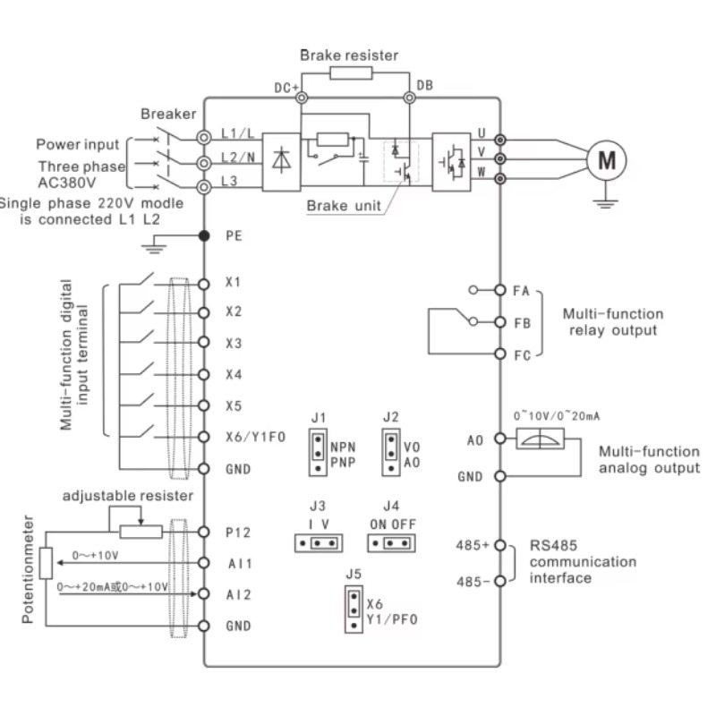 1.5kw 110v/220v/380vac Inverte - đánh giá và giá Spindle Motor